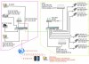 Schema rete IP2.jpg